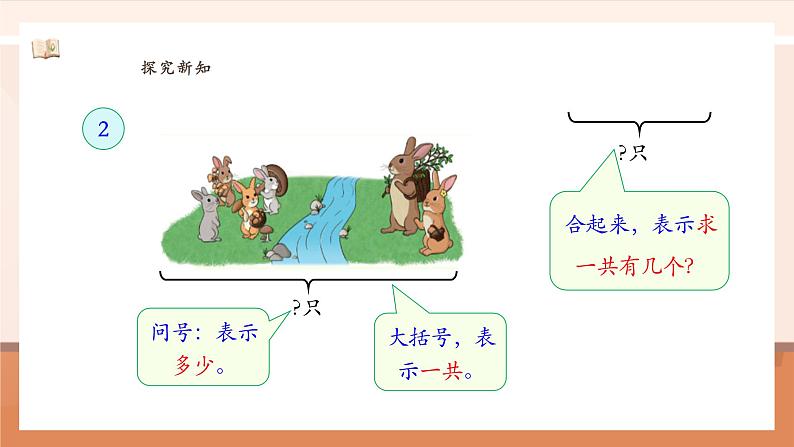 2.2.2 6、7的加减法解决问题 ---课件 (1)第6页