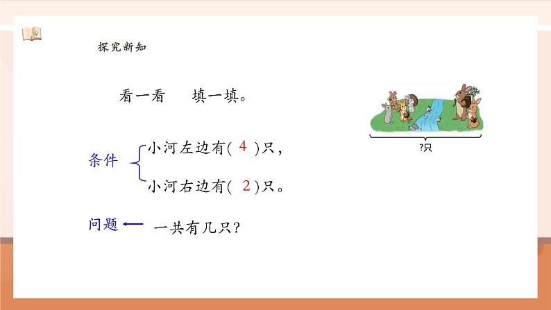 2.2.2 6、7的加减法解决问题 ---课件 (1)第7页