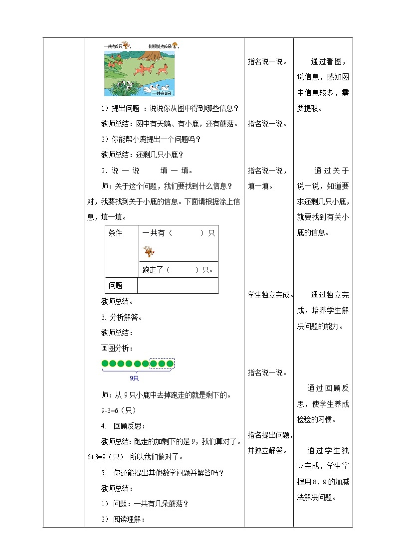2.2.4 8、9的加减法解决问题 ---教案 (1)第2页