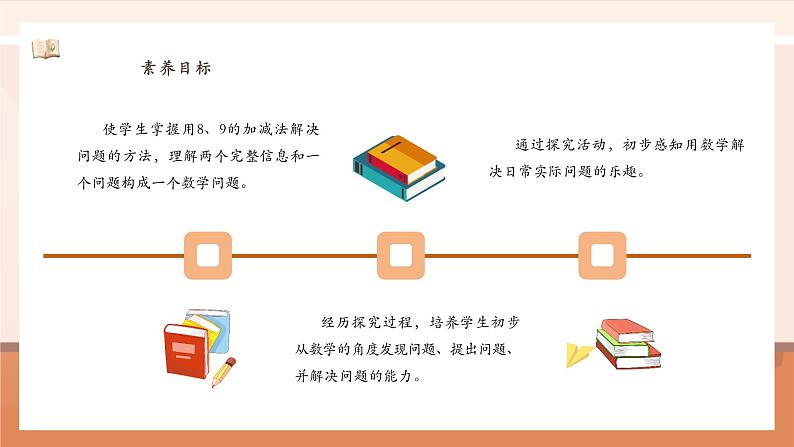 2.2.4 8、9的加减法解决问题 ---课件 (1)第3页