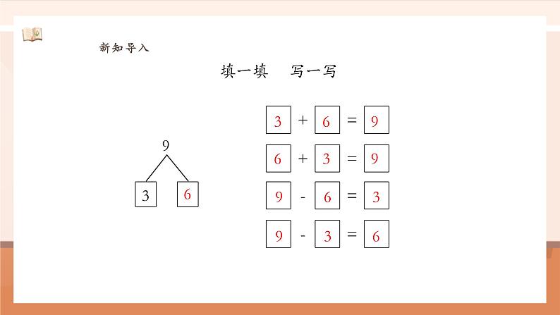 2.3.2 10的加减法--教学设计第4页