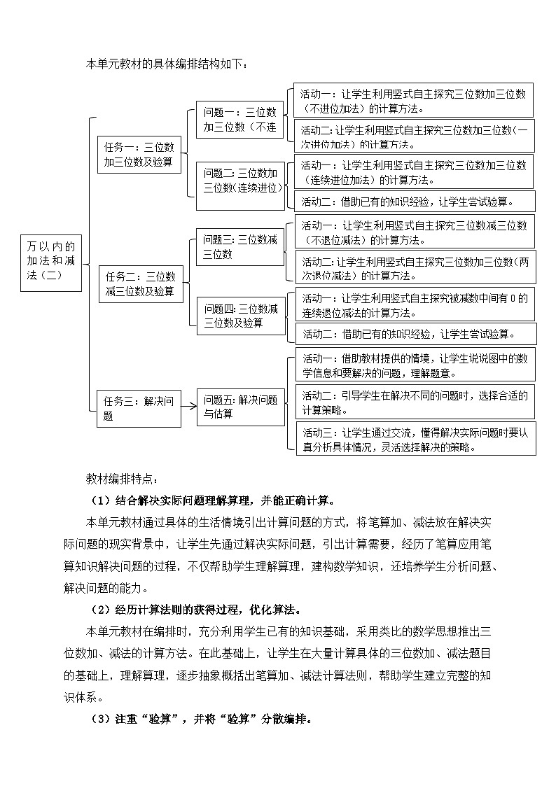 《万以内的加法和减法（二）》单元整体设计第3页