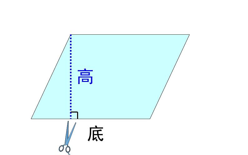 小学数学人教版六年级上册《圆的面积》课件第7页