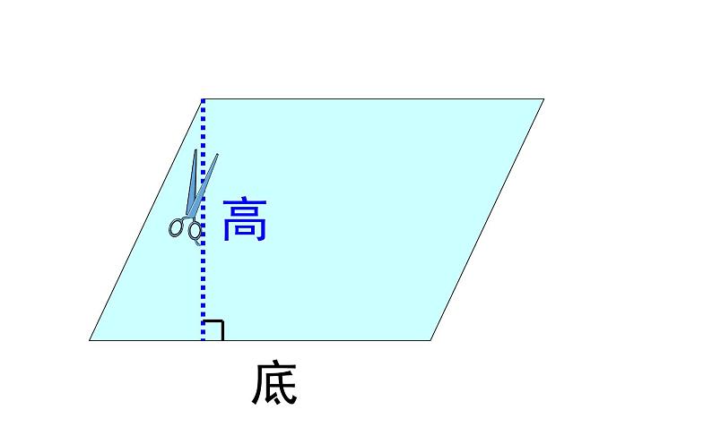 小学数学人教版六年级上册《圆的面积》课件第8页