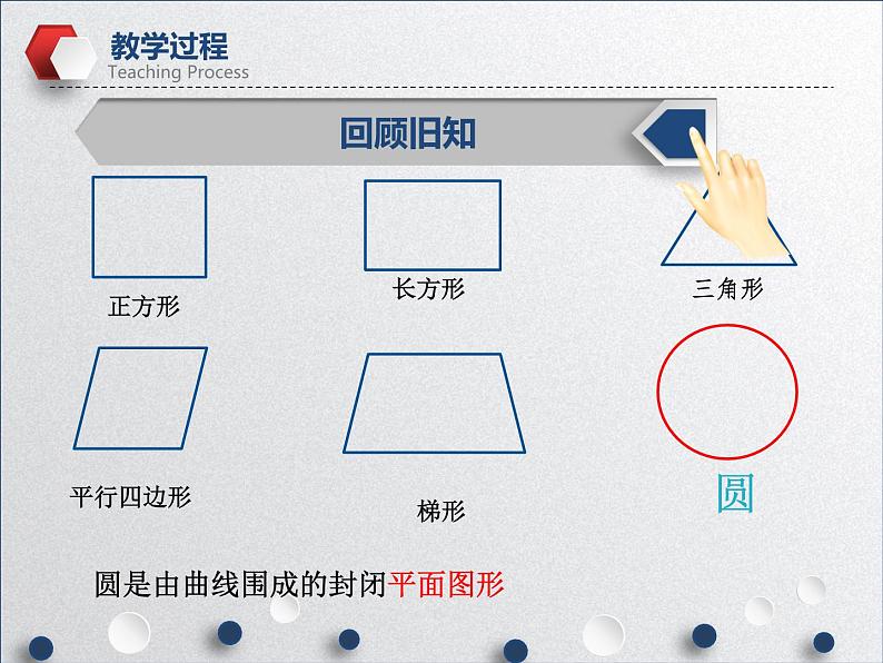 小学数学人教版六年级上册《圆的认识》课件第3页