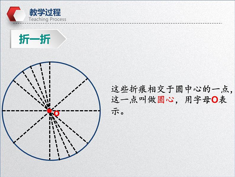 小学数学人教版六年级上册《圆的认识》课件第6页