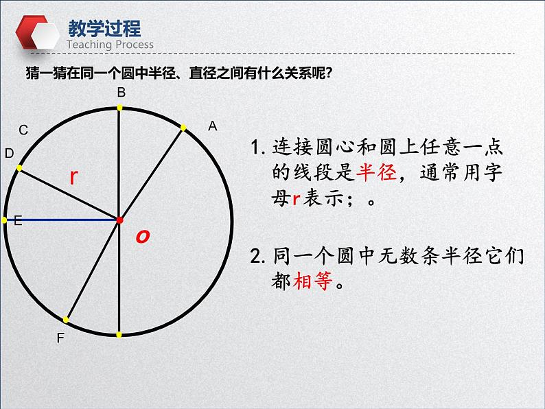 小学数学人教版六年级上册《圆的认识》课件第7页