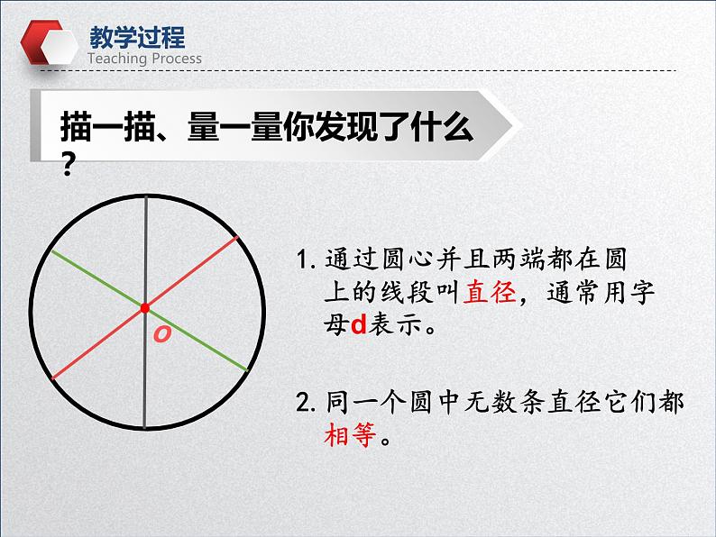 小学数学人教版六年级上册《圆的认识》课件第8页