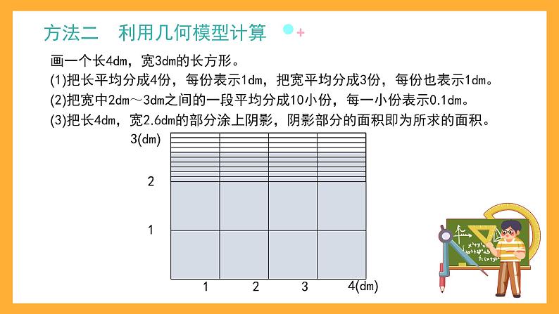 沪教版数学五上 2.1《小数乘整数》课件第5页