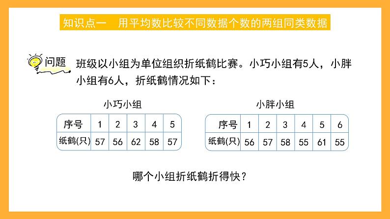 沪教版数学五上 3.3《平均数的应用》课件第2页