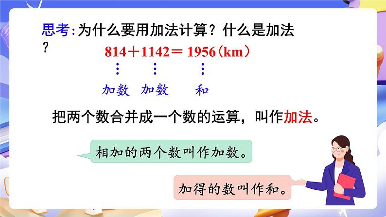 【大单元】人教版数学四下1.1《加、减法的意义和各部分间的关系》课件第6页