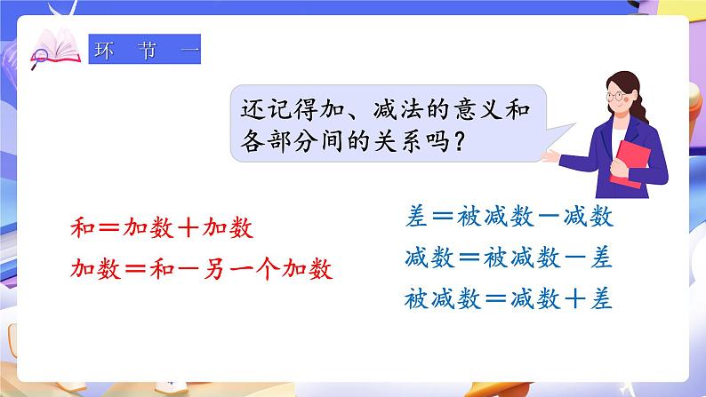 【大单元】人教版数学四下1.2《乘、除法的意义和各部分间的关系》课件第2页