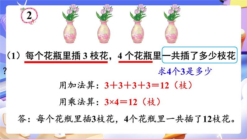 【大单元】人教版数学四下1.2《乘、除法的意义和各部分间的关系》课件第5页