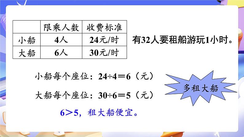 【大单元】人教版数学四下1.4《解决问题》课件第5页