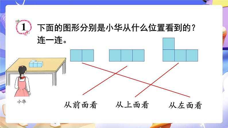 【大单元】人教版数学四下第2单元《观察物体（二）》课件第7页