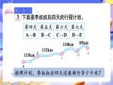 【大单元核心素养】人教版数学四下3.2《加法简便运算》课件+教案