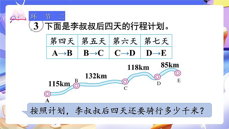 【大单元】人教版数学四下3.2《加法简便运算》课件第3页