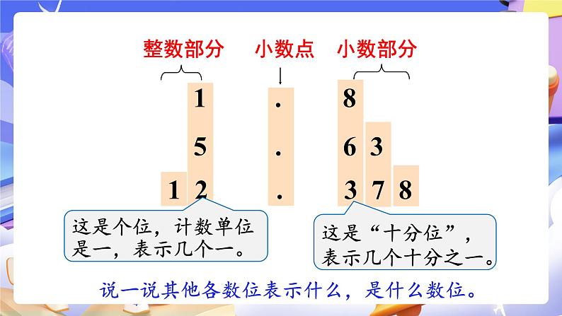 【大单元】人教版数学四下4.2《小数的读法和写法》课件第5页