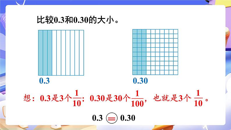 【大单元】人教版数学四下4.3《小数的性质》课件第7页