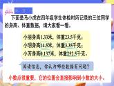【大单元核心素养】人教版数学四下4.5《小数点移动引起小数大小的变化（1）》课件+教案