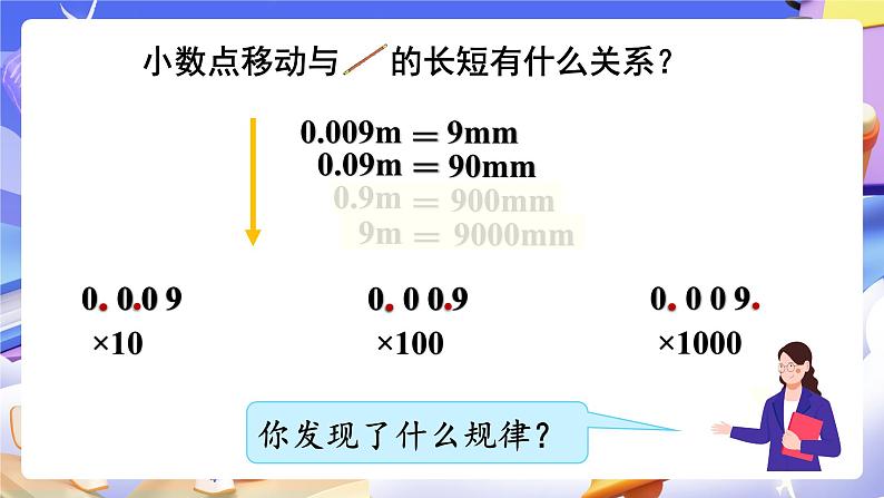 【大单元】人教版数学四下4.5《小数点移动引起小数大小的变化（1）》课件第4页