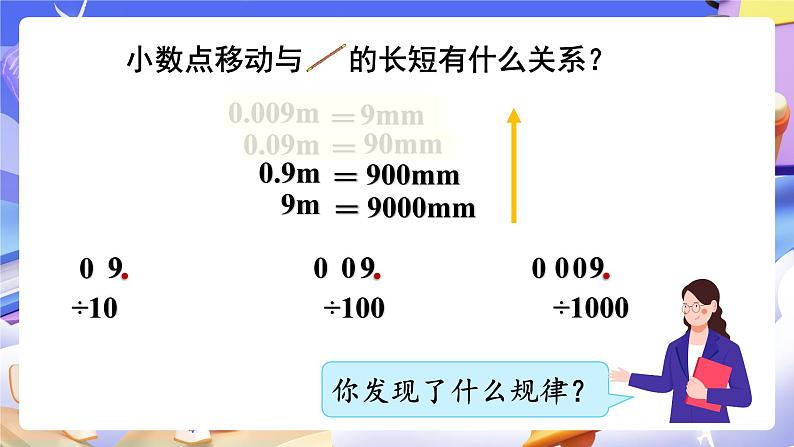 【大单元】人教版数学四下4.5《小数点移动引起小数大小的变化（1）》课件第6页