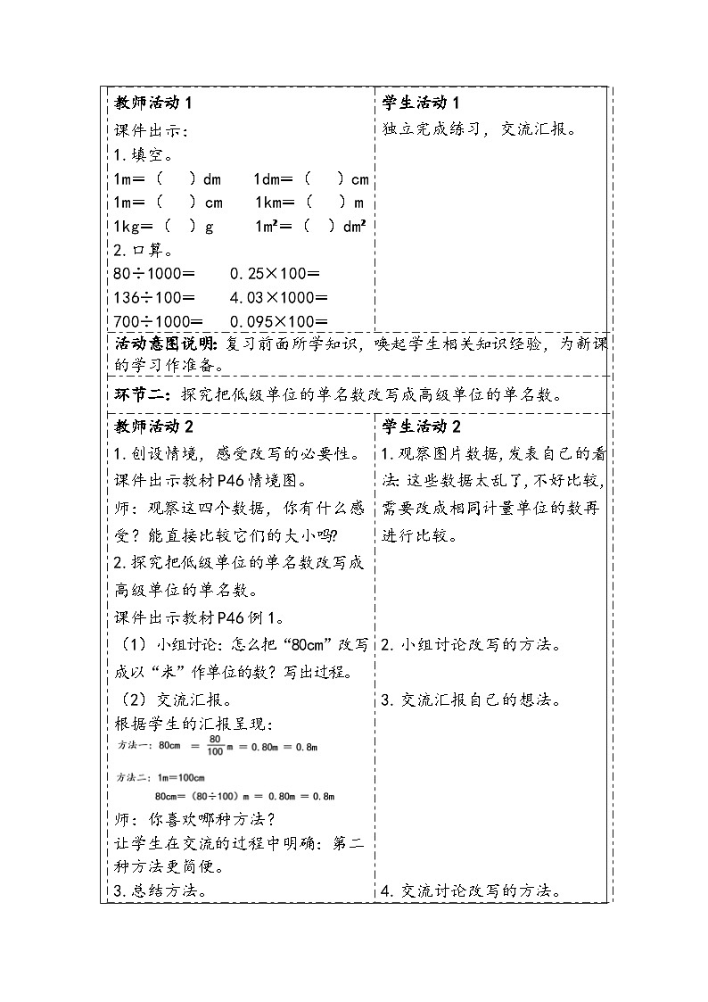 【核心素养】人教版数学四下4.7《小数与单位换算（1）》教案第2页