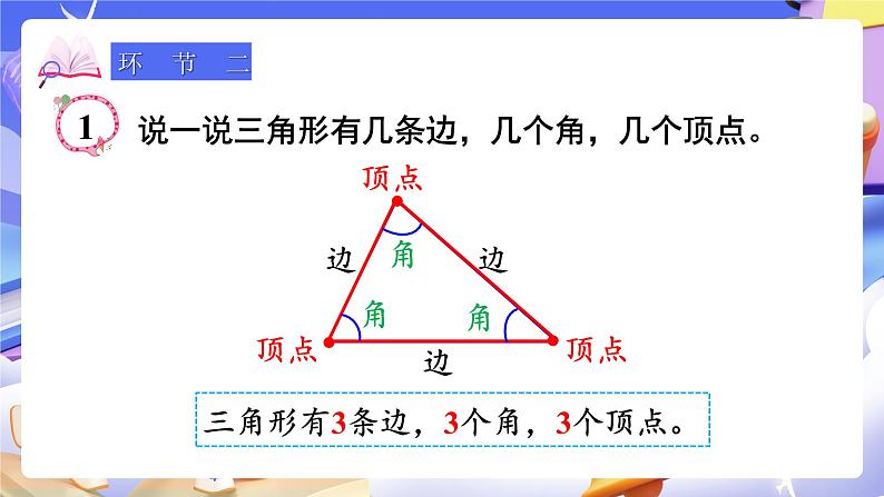 【大单元】人教版数学四下5.1《三角形的特性》课件第3页