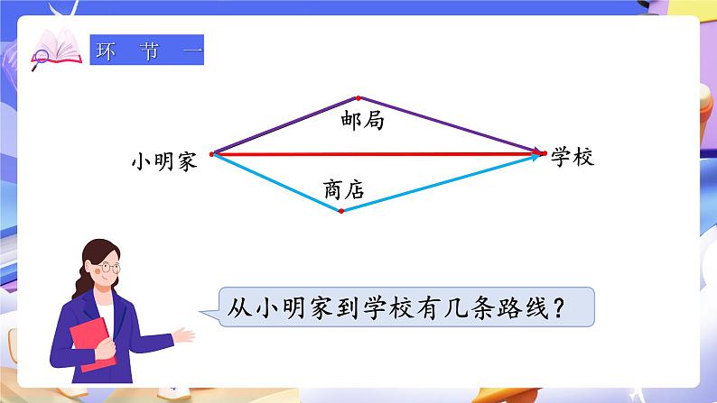 【大单元】人教版数学四下5.2《三角形三条边的关系》课件第2页