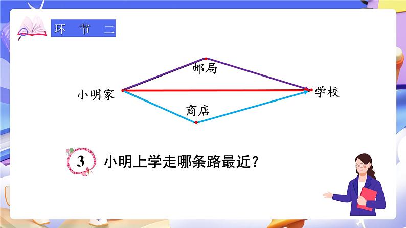 【大单元】人教版数学四下5.2《三角形三条边的关系》课件第3页