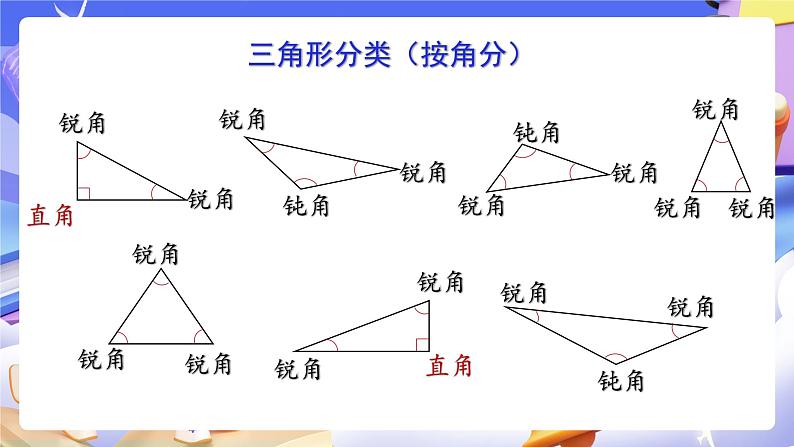 【大单元】人教版数学四下5.3《三角形的分类》课件第4页