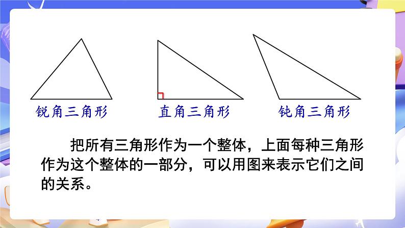 【大单元】人教版数学四下5.3《三角形的分类》课件第6页