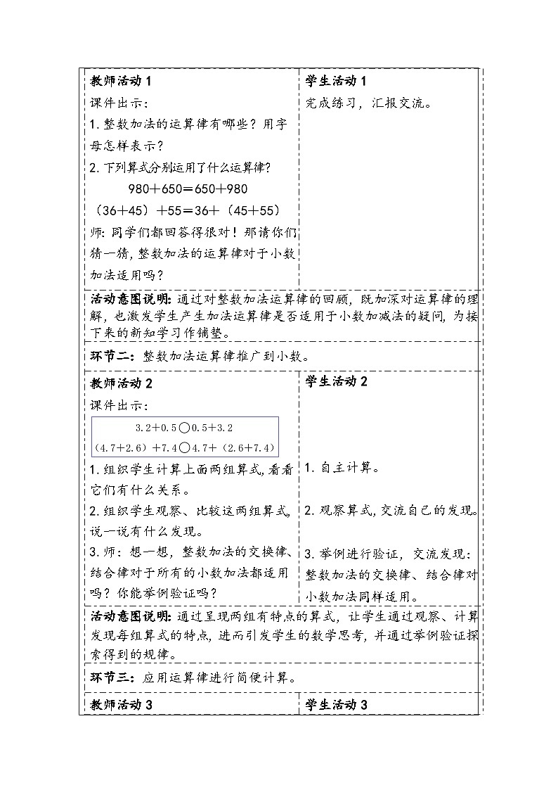 【核心素养】人教版数学四下6.4《整数加法运算律推广到小数》教案第2页