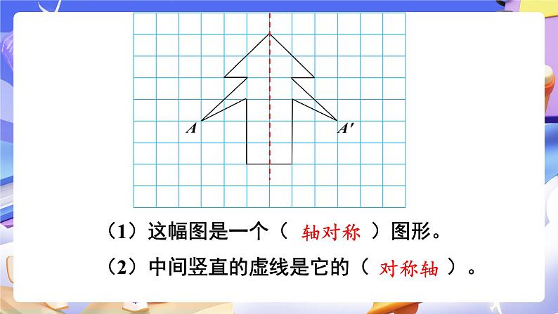 【大单元】人教版数学四下7.1《轴对称》课件第5页