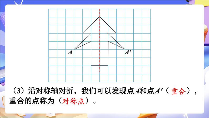 【大单元】人教版数学四下7.1《轴对称》课件第6页