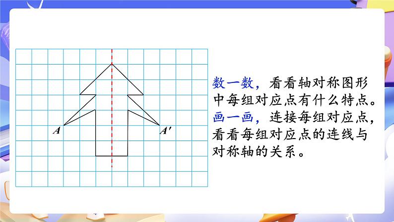 【大单元】人教版数学四下7.1《轴对称》课件第7页