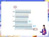 【大单元核心素养】人教版数学四下8.1《平均数》课件+教案