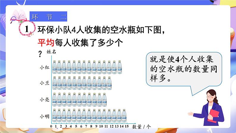 【大单元】人教版数学四下8.1《平均数》课件第4页