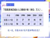 【大单元核心素养】人教版数学四下8.2《复式条形统计图》课件+教案