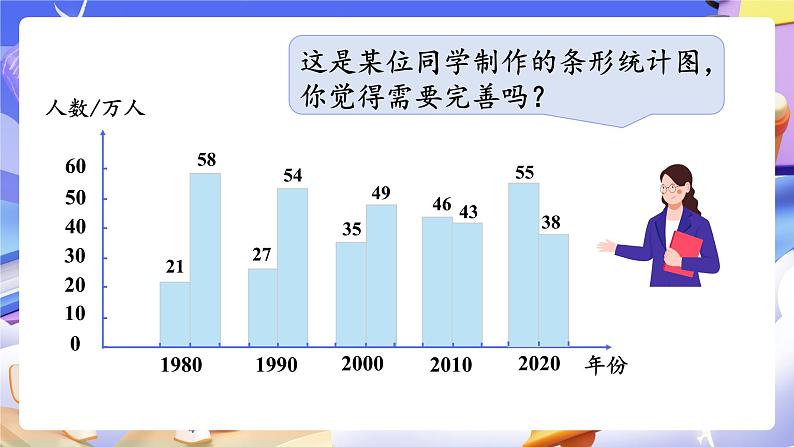 【大单元】人教版数学四下8.2《复式条形统计图》课件第7页