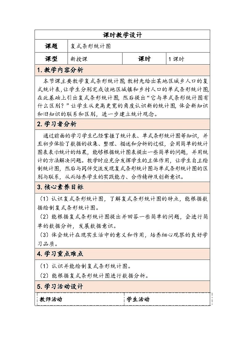 【核心素养】人教版数学四下8.2《复式条形统计图》教案第1页