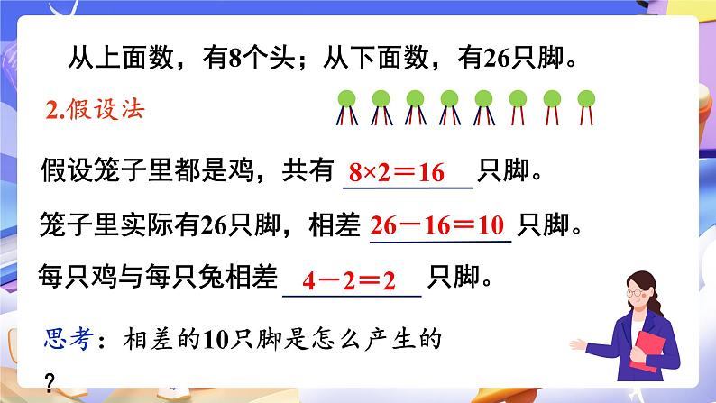 【大单元】人教版数学四下第9单元《数学广角——鸡兔同笼》课件第7页