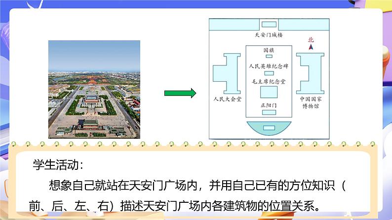 人教版数学三下1.1《认识东、南、西、北》课件第6页