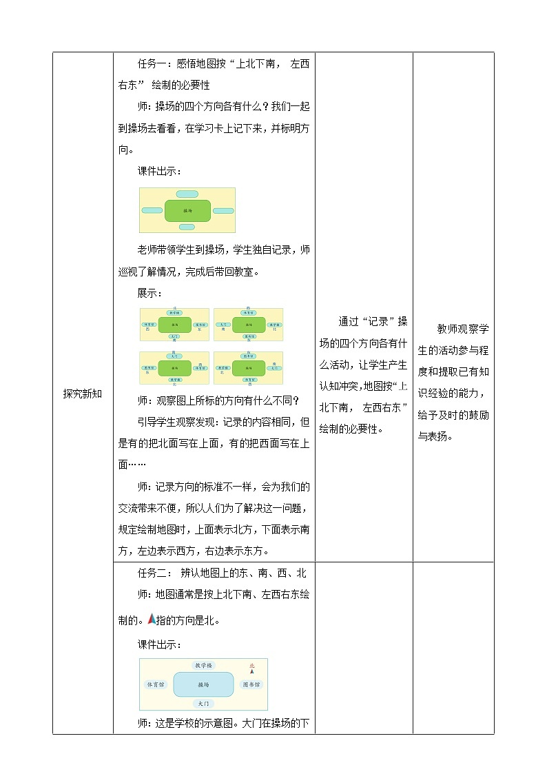 人教版数学三下1.2《认识平面图上的东、南、西、北》教案第2页
