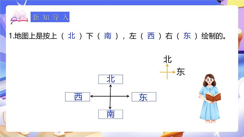 人教版数学三下1.3《认识东南、东北、西南、西北》课件第4页