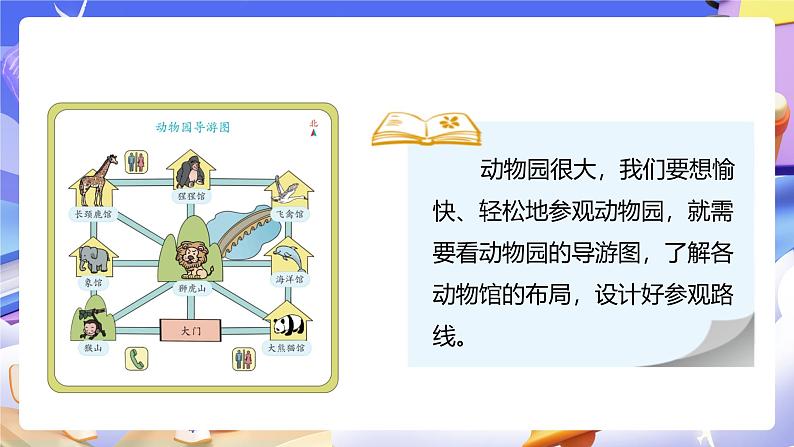 人教版数学三下1.4《认识简单的路线图》课件第6页