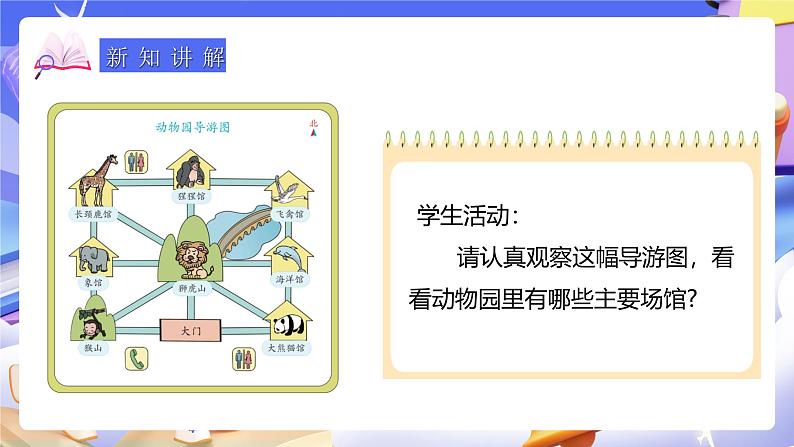 人教版数学三下1.4《认识简单的路线图》课件第7页