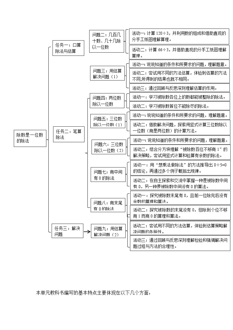 【大单元教案】人教版数学三下2《除数是一位数的除法》单元教学设计第3页