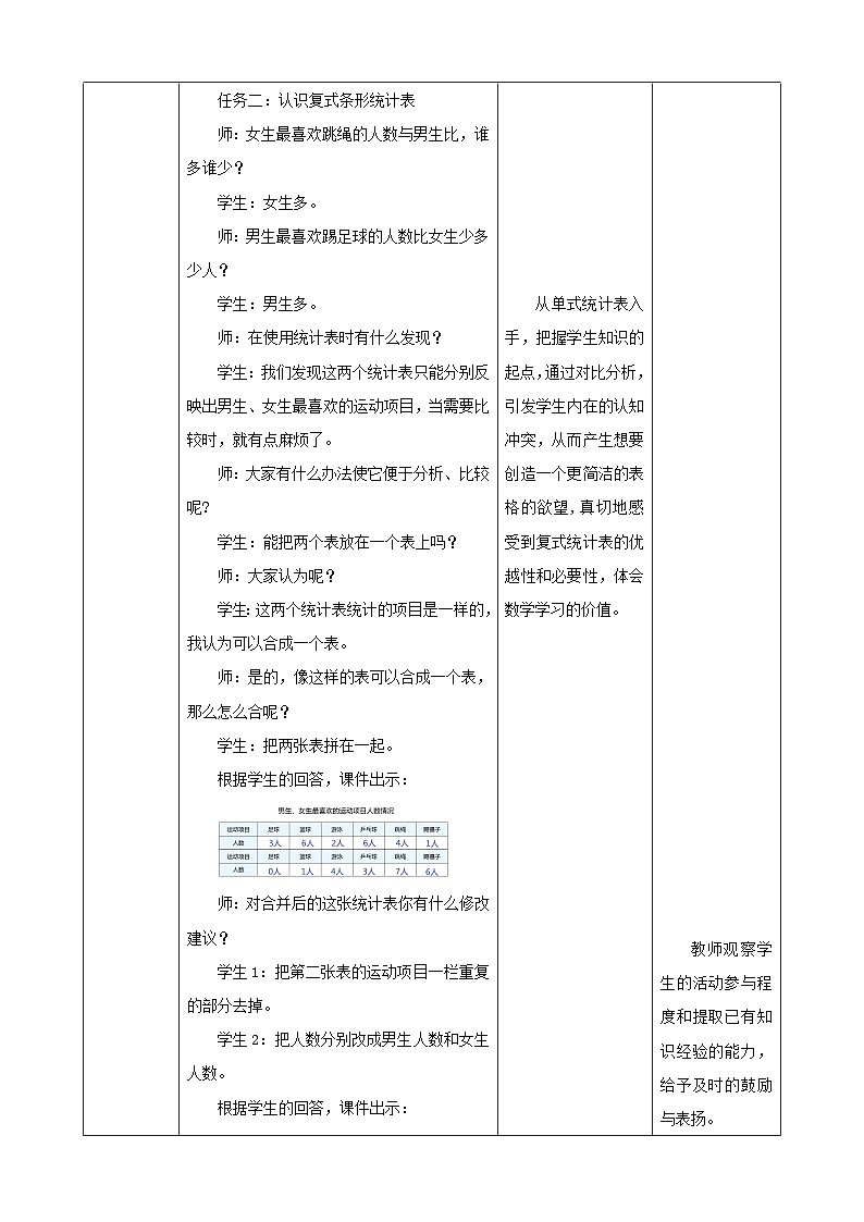 人教版数学三下3.1《复式统计表》教案第3页