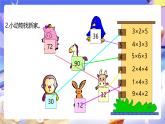 人教版數(shù)學(xué)三下4.5《用連乘解決實(shí)際問(wèn)題》課件+教案